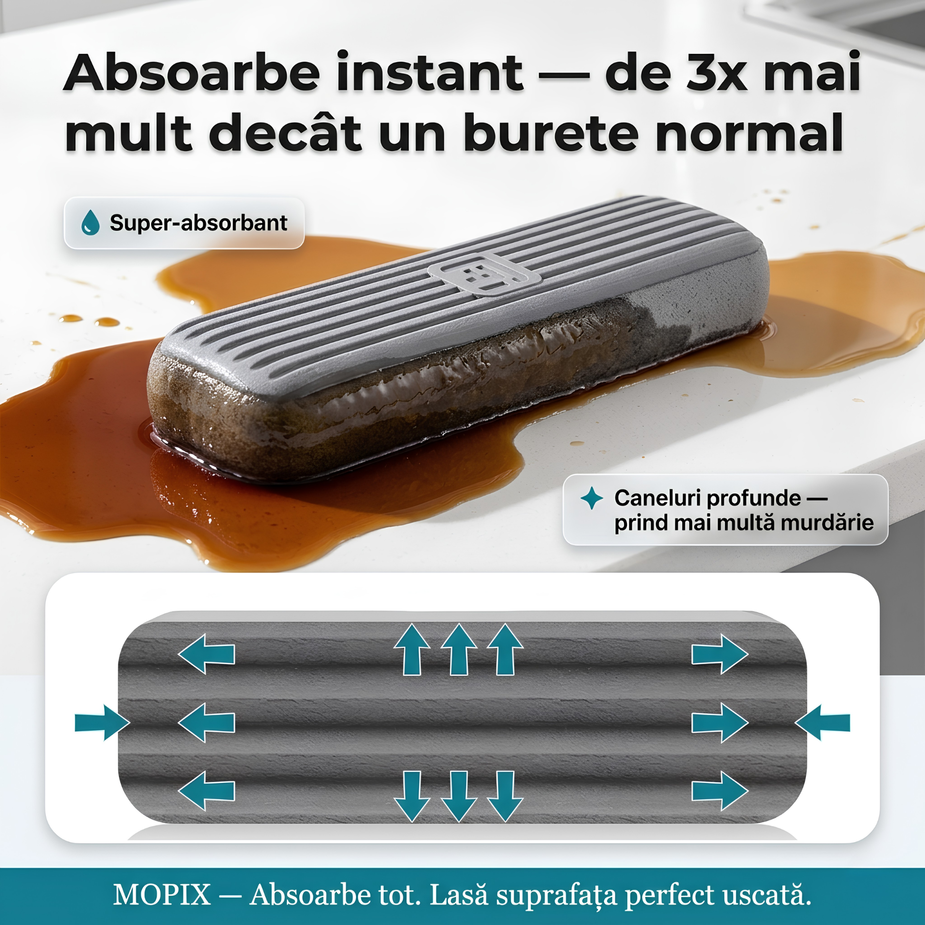 Mini Mop MOPIX®️ - Curăță Fără Să Te Murdărești
